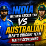 India National Cricket Team Vs Australian Men’s Cricket Team