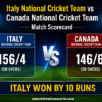 Italy National Cricket Team vs Canada National Cricket Team Match Scorecard