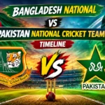 Bangladesh National Cricket Team Vs Pakistan National Cricket Team Timeline
