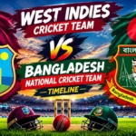 west indies cricket team vs bangladesh national cricket team timeline